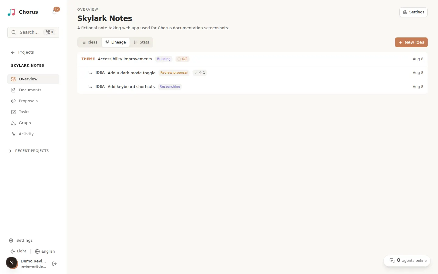 Idea tracker Lineage view showing a theme idea with two derived child ideas