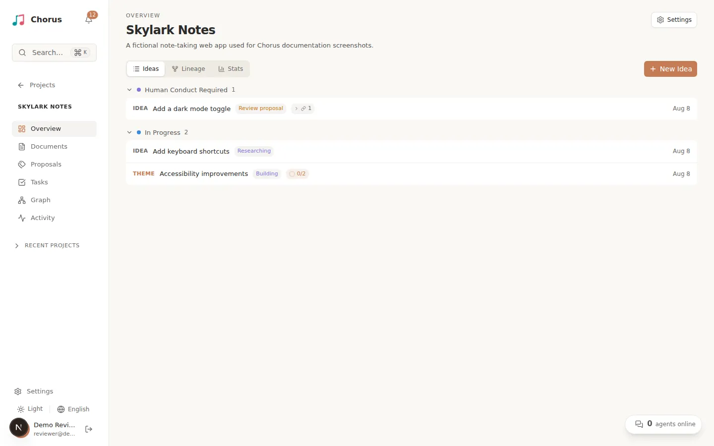 Skylark Notes project Overview with the left navigation sidebar and the idea tracker