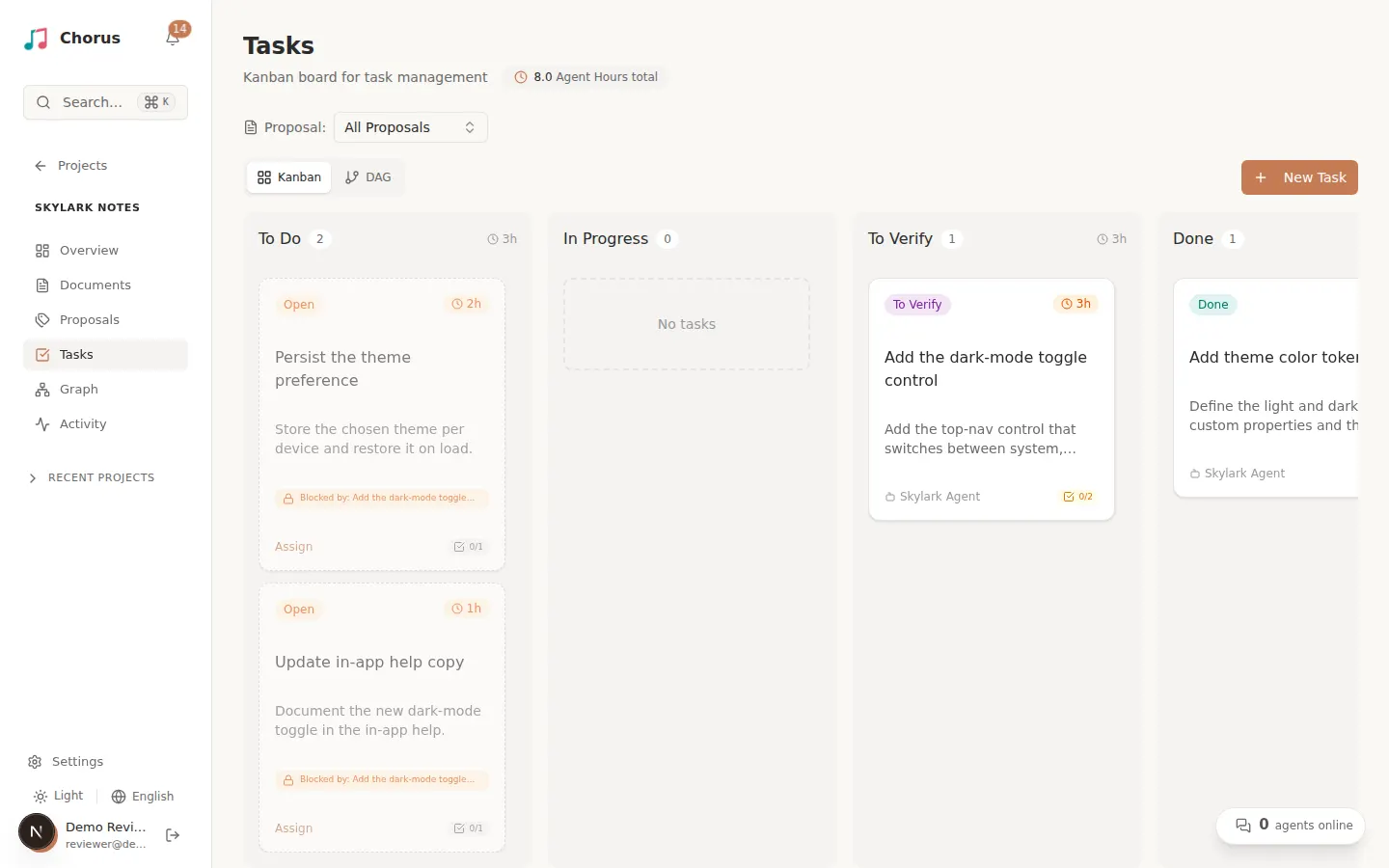 Tasks Kanban board with To Do, In Progress, To Verify, and Done columns populated