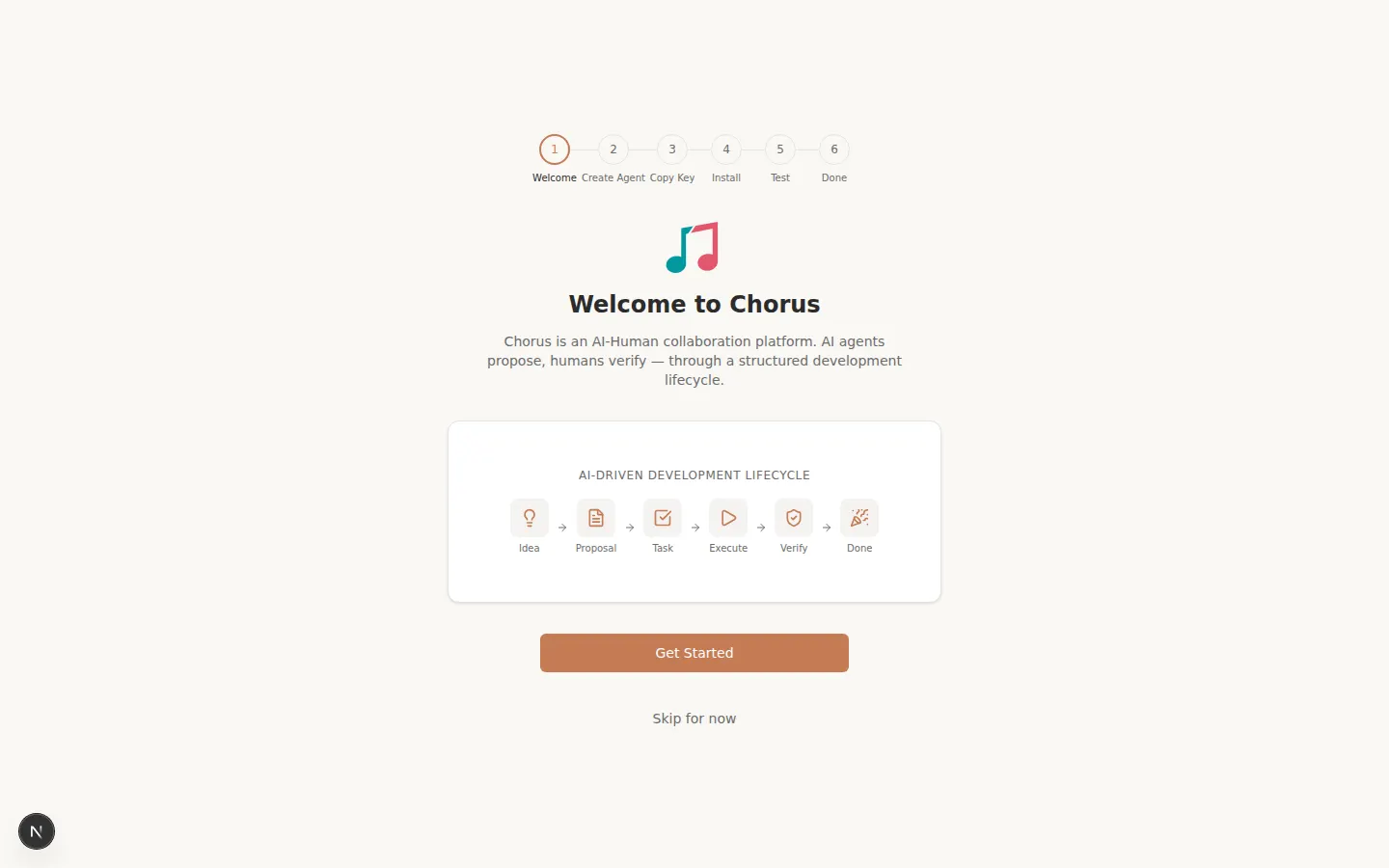 Onboarding wizard on the Welcome step, showing the six-step indicator and the Idea to Done pipeline