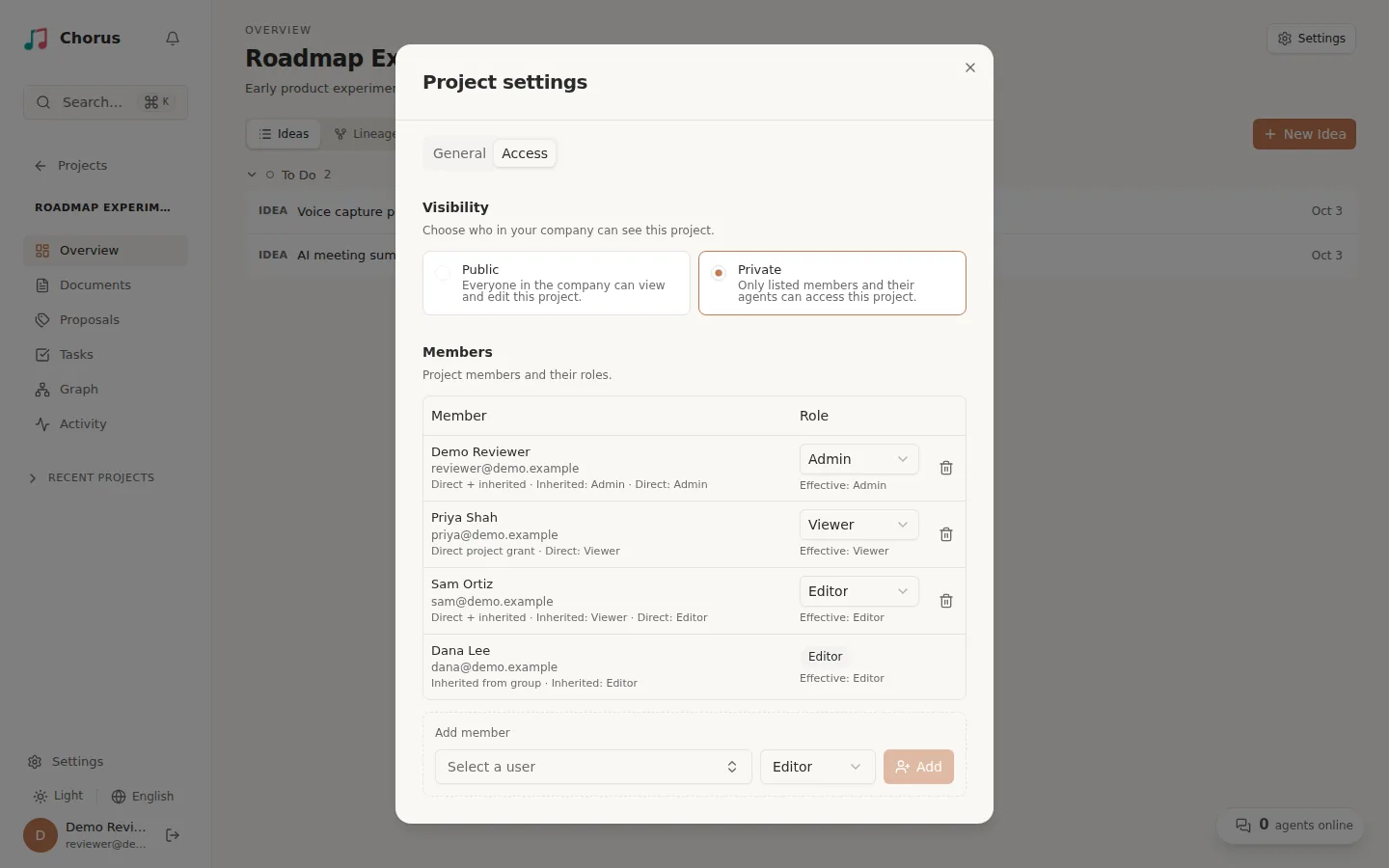 Project settings Access tab of a private project, with Visibility set to Private and a Members list showing each member's role and whether it comes from the project or is inherited from its group